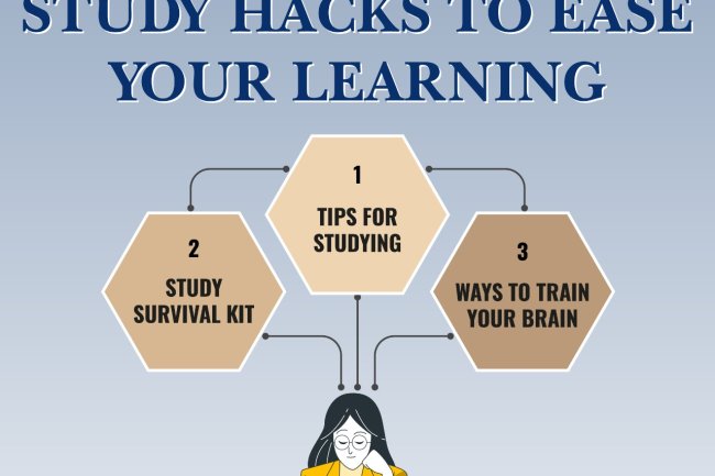 Study Hacks to Ease Your Learning   