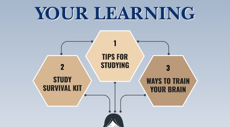 Study Hacks to Ease Your Learning   