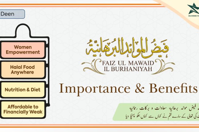 FMB - Importance and Benefits